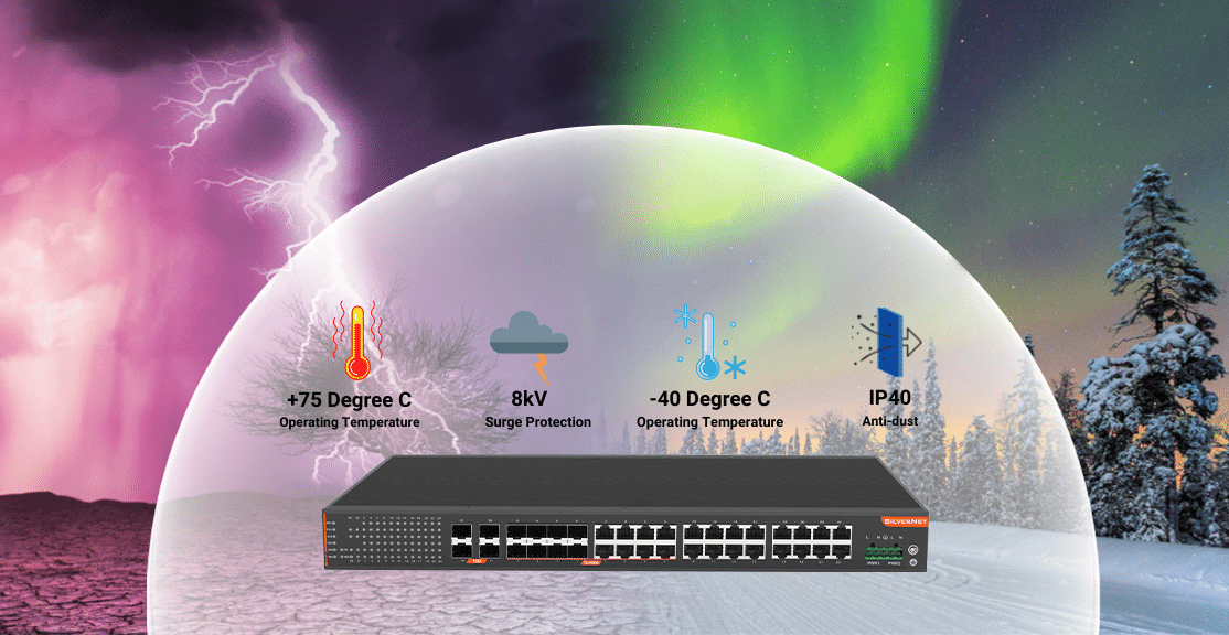image showing some of the features of the product